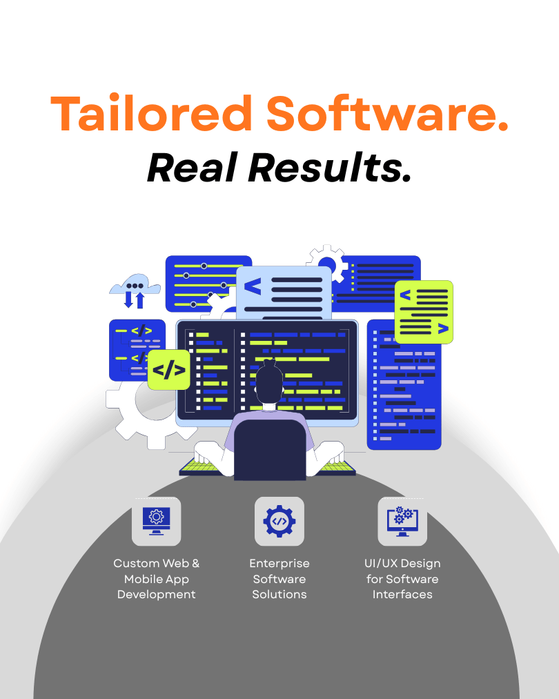 Cloud Migration Process